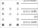 平成24年度春県大会