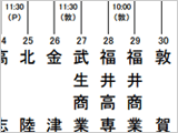 平成28年度秋季県大会