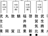 平成28年度秋季県大会